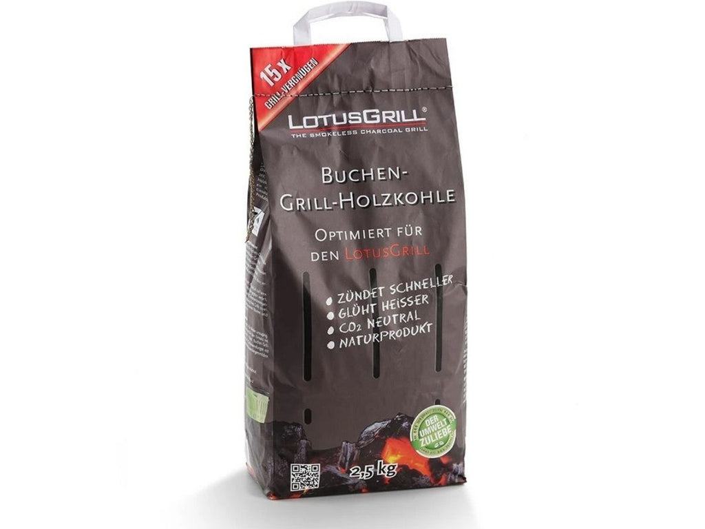 Facts about Charcoal Coba Grill Hong Kong