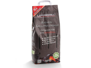 Facts about Charcoal